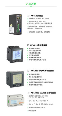 安科瑞能耗管理系統(tǒng) 賦能交投新能源，打造智慧節(jié)能新標(biāo)桿