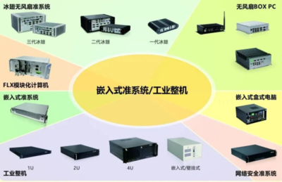 機動車保有量持續攀升，華北工控以智慧停車系統專用計算機助力城市靜態交通管理